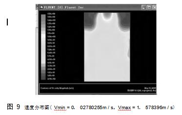 圖 9	速度分布圖（ Vmin = 0． 02780255m / s，Vmax = 1． 578396m / s）